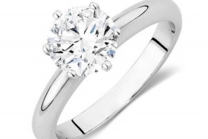Profess my love where it matters
