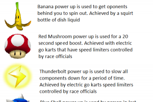 Real life Mario Kart power ups